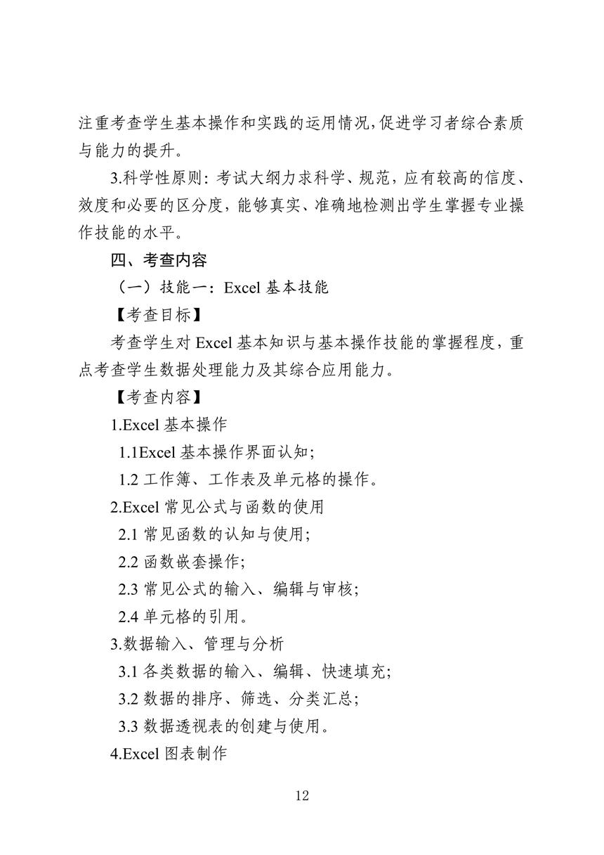 江苏省2022年普通高校“专转本”选拔考试管理专业大类专业综合基础理论考试大纲