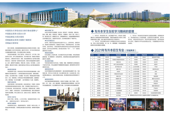 2021年郑州工商学院专升本招生简章