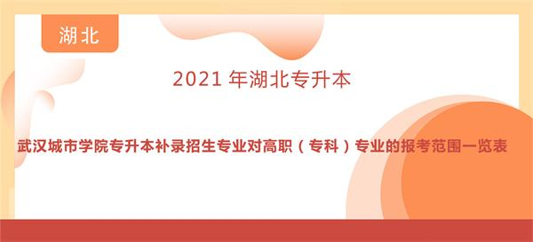 2021年武汉城市学院专升本补录招生专业对高职（专科）专业的报考范围一览表