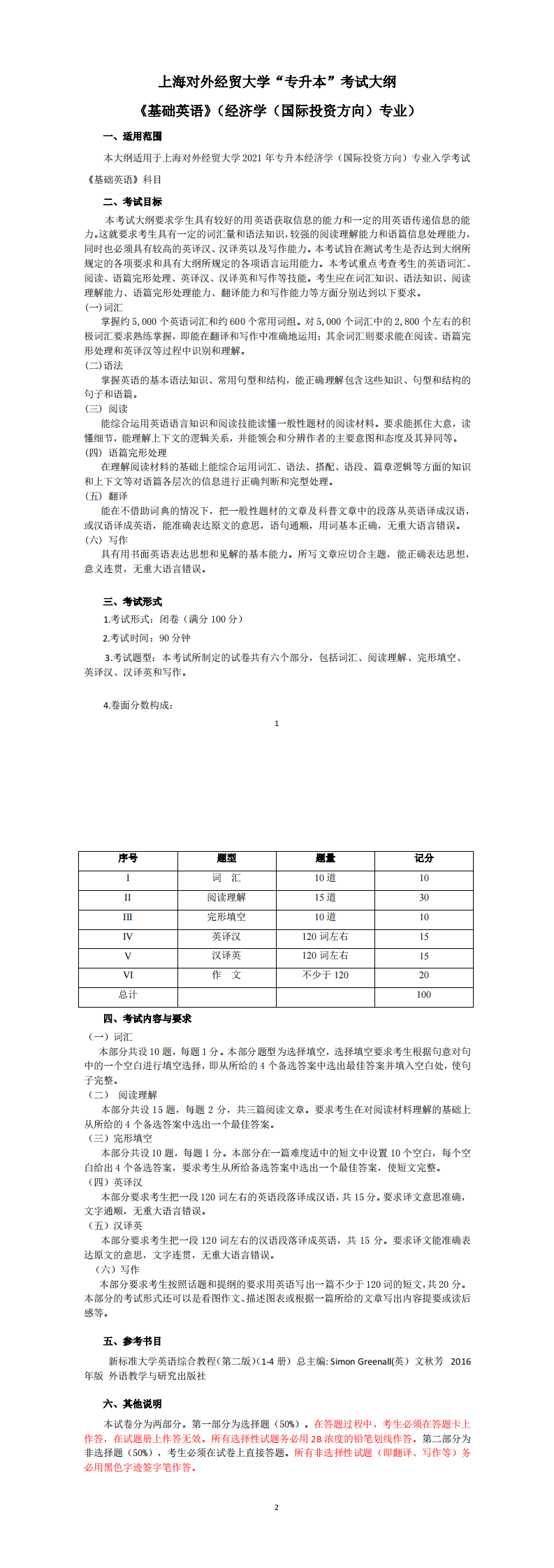 上海对外经贸大学专升本考试大纲